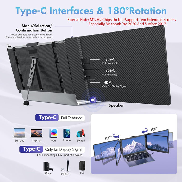 Laptop Screen Extender 14 Inch FHD IPS Portable Dual Triple Monitor Display USB C HDMI